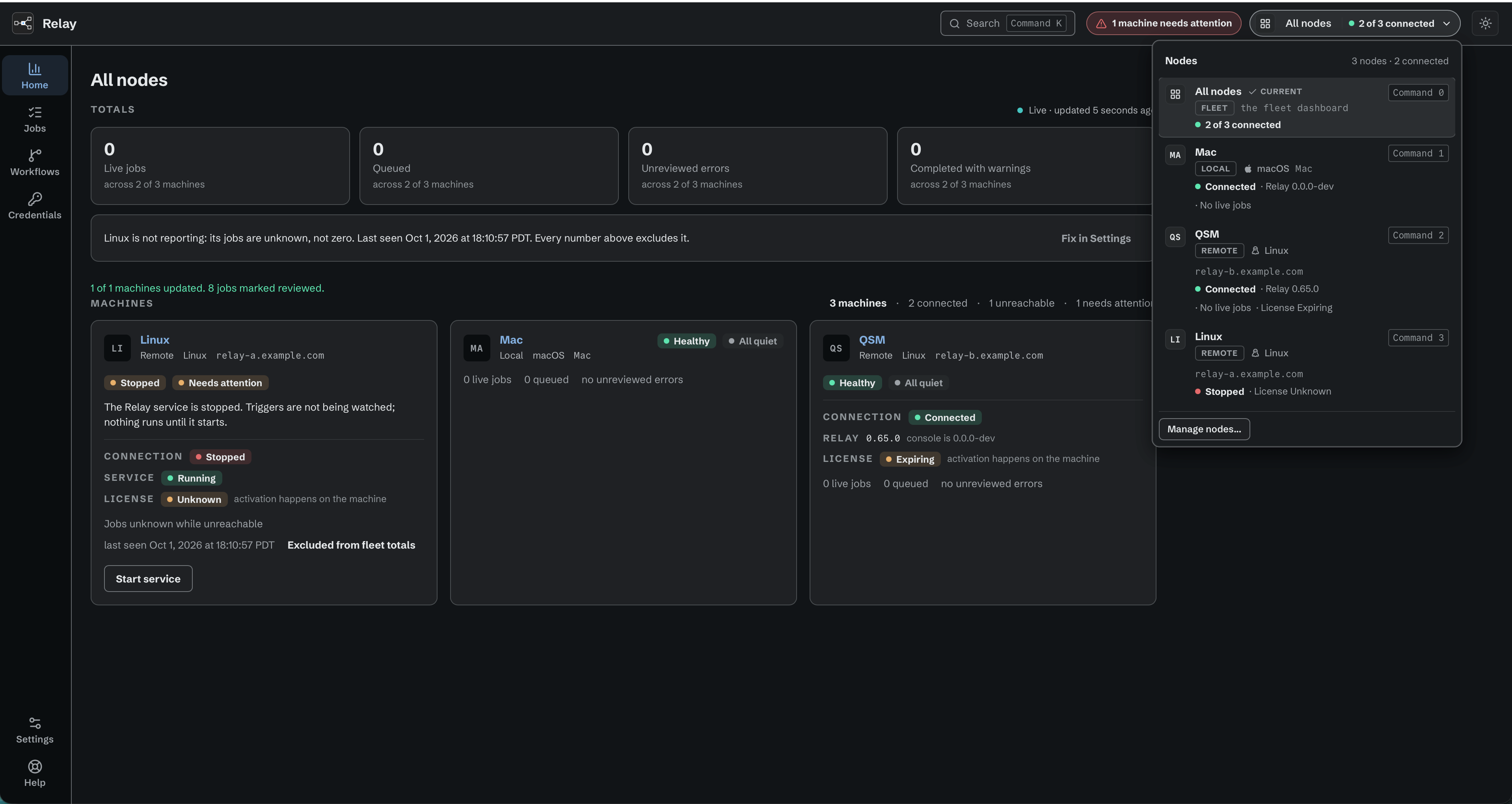 All nodes dashboard with three machine cards, two connected machines, one machine needing attention and excluded from totals, and the Nodes menu open.