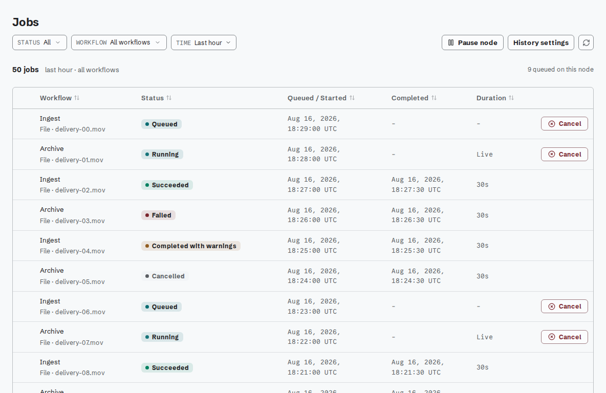 Jobs history showing compact Status, Workflow, and Time controls, Pause node, History settings, and job rows.