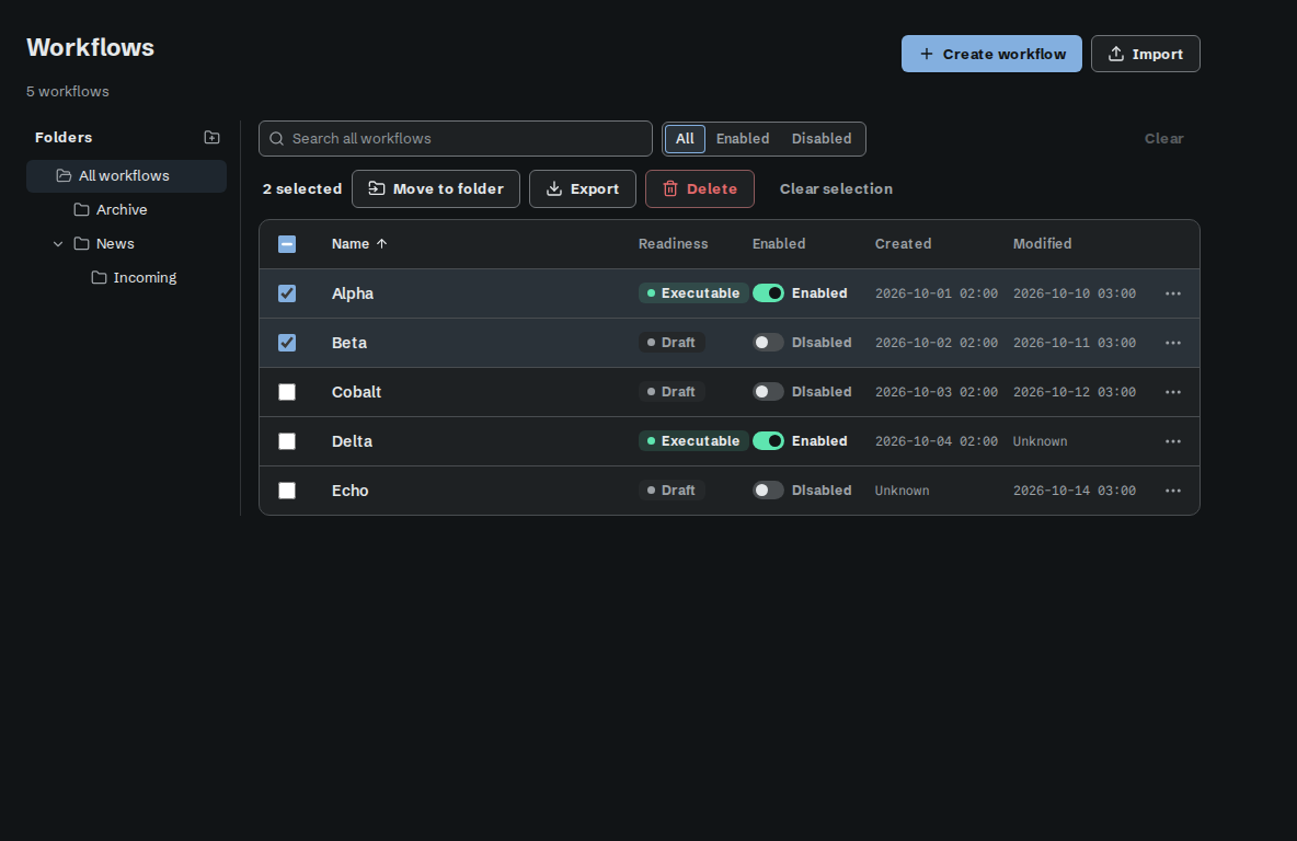 Workflow library with folders, Created and Modified columns, and two workflows selected. Move to folder, Export, Delete, and Clear selection are visible.